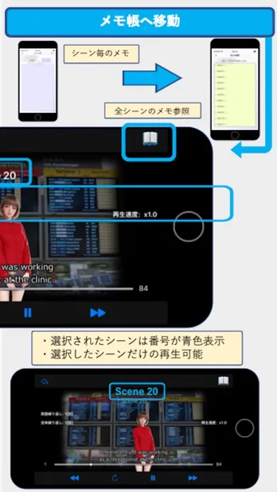 تصاویر ビジネス英会話EpisodeⅡ第1章